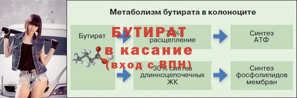 дмт Медвежьегорск